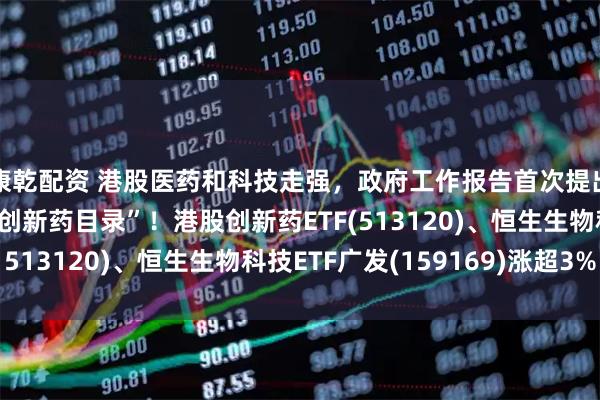 康乾配资 港股医药和科技走强，政府工作报告首次提出“推出商业健康保险创新药目录”！港股创新药ETF(513120)、恒生生物科技ETF广发(159169)涨超3%