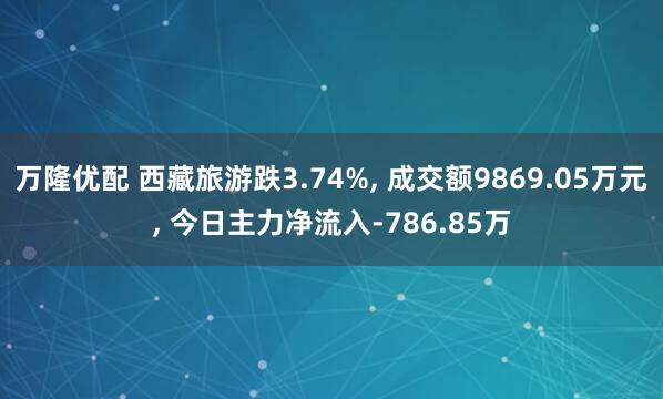 万隆优配 西藏旅游跌3.74%, 成交额9869.05万元, 今日主力净流入-786.85万